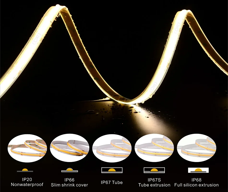 Wholesale Customization Cob LED light strip 12V 24V 480Led/M Flexible Light Cob Led Strip For Popular details