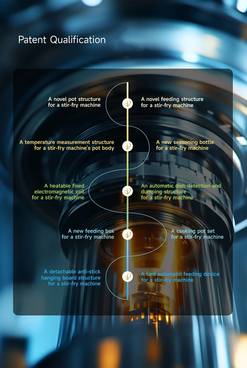 Competitive advantages