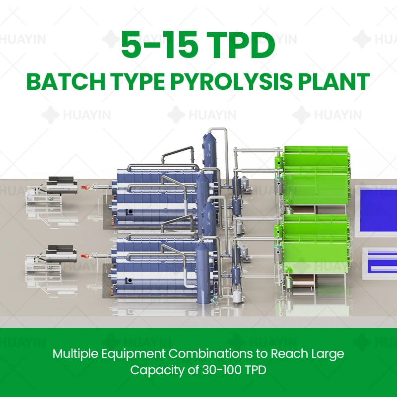 Huayin High Automation 20 Ton Waste Tyre Pyrolysis Oil Plant With High Profit