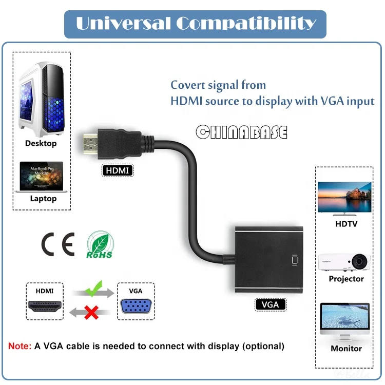 Адаптер-преобразователь HDMI-VGA 1920x1080 60 Гц с аудио для передачи аудио и видео сертифицирован CE