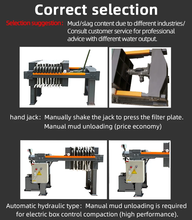 Sludge Dewatering Automatic Filter Press - High Efficiency