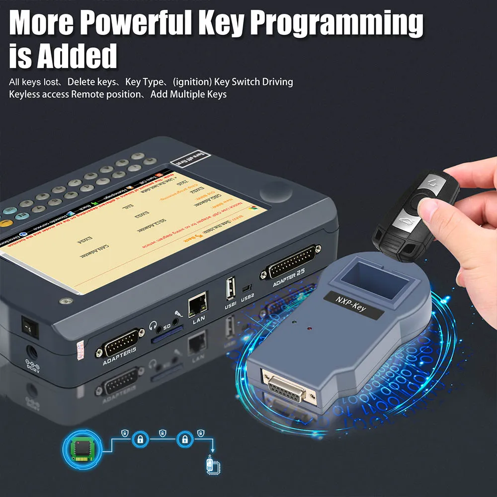 Original Yanhua Digimaster III Digimaster3 Digimaster 3 No Token Limitation Online Update