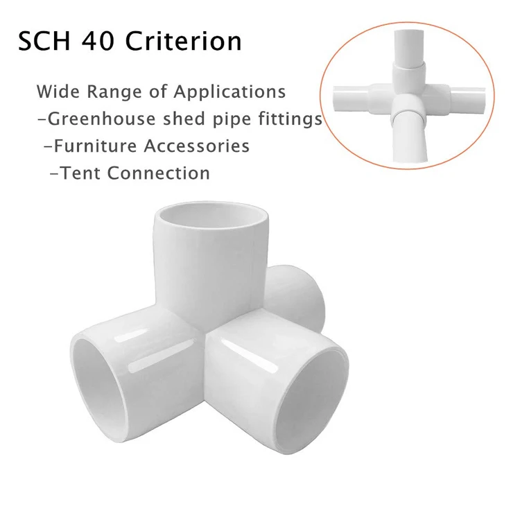 2 PCS 4 Inch White PVC Pipe End Cap Plugs – Schedule 40, For Furniture, Greenhouse, DIY Projects