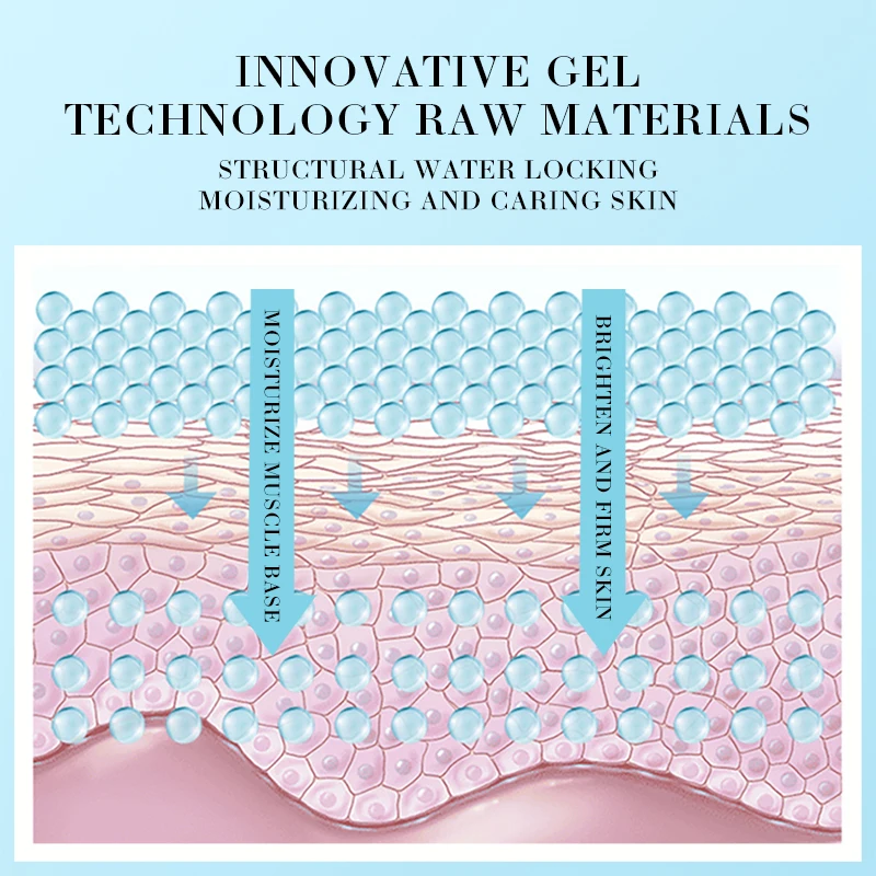 BIOAQUA Custom Centella Extract Asiatica Anti Smile Line Wrinkle Collagen Mask Firming Moisturize Nasolabial Folds Hydrogel Mask