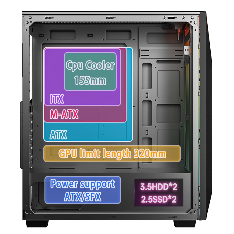 Cheap New Inverted Pc Case With Rgb Fans and Led Strip Best Airflow Dust Proof Sff Computer Case Matx Chassis Atx Gaming Cabinet