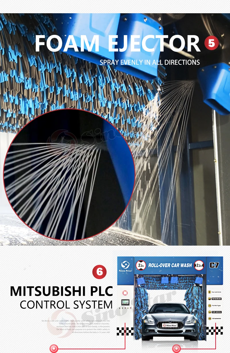 C7 Rollover Car Wash Machine For Sales Automatic Blower Carwash With Smart Dryer System Mobile