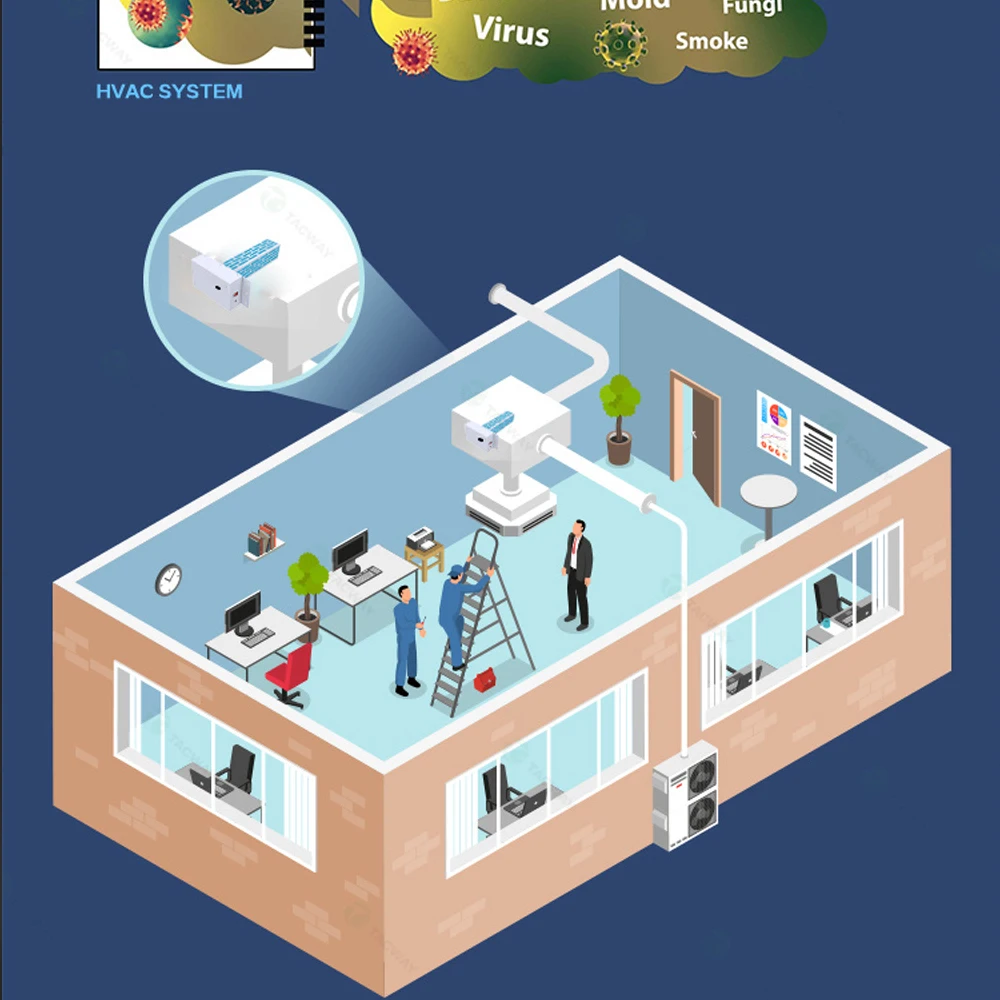 Стерилизатор для УФ-дезинфекции