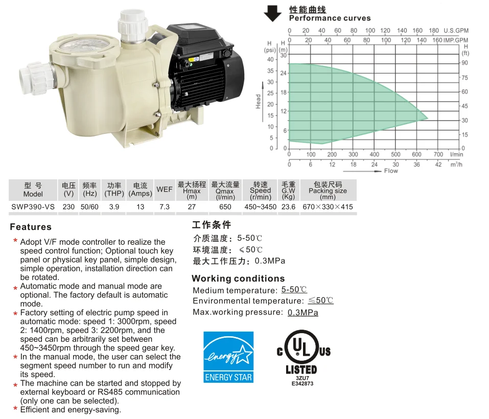Energy Efficient Variable Speed Swimming Pool Pump Vfd Pool Pump Buy Vfd Swimming Pool Filter