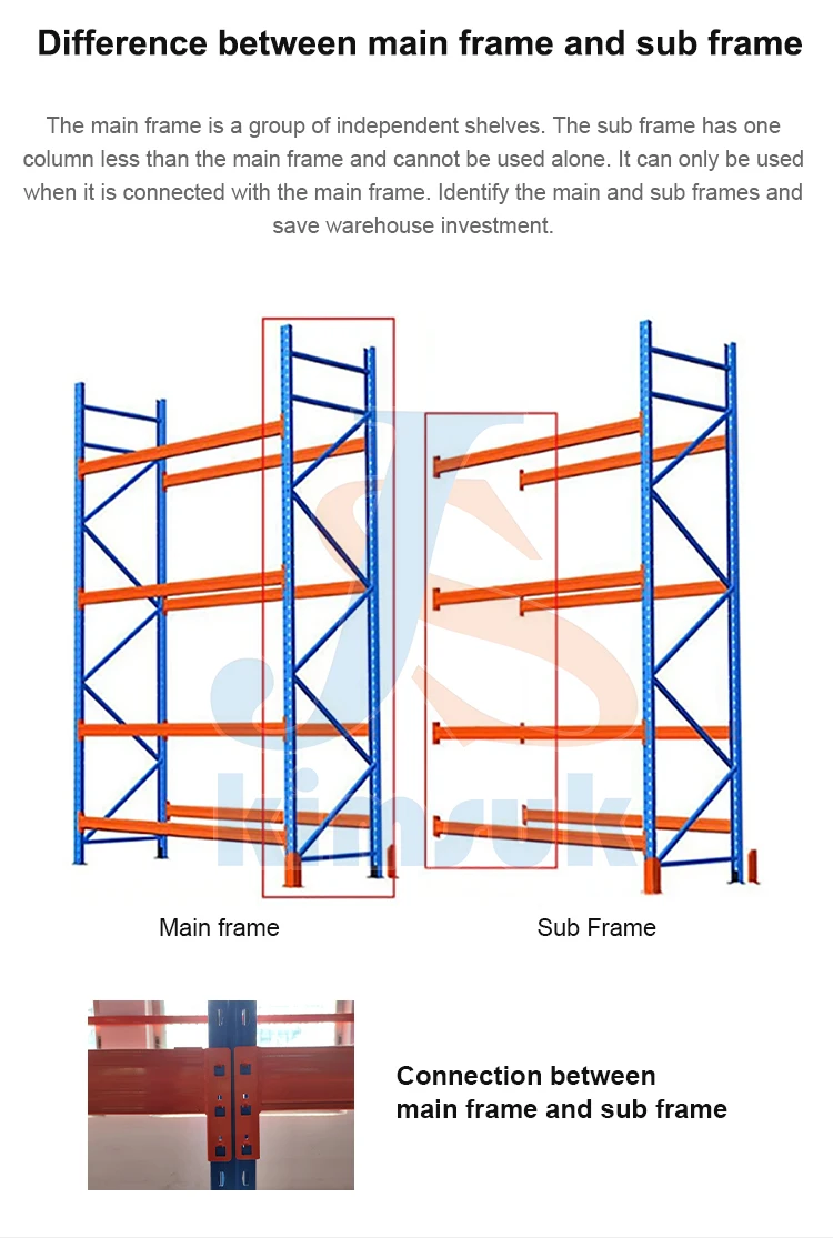Heavy Duty Rack Industrial Pallet Racks Heavy Duty Warehouse Stacking ...