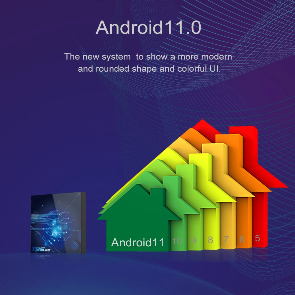 T95W2 Android Tv Box Amlogic S905W2 Chipset Smart 4K Decoding Online Watching Movie Android 11 WIFI BT Android Box