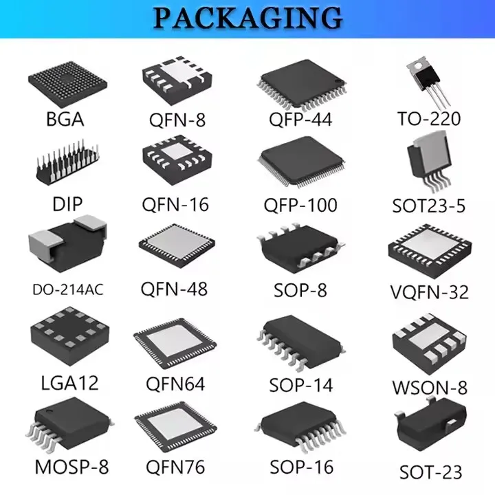 ASC 100% Original  MPU Embedded Processors  Controllers NFBGA-196 TMS320C5514AZCHA12