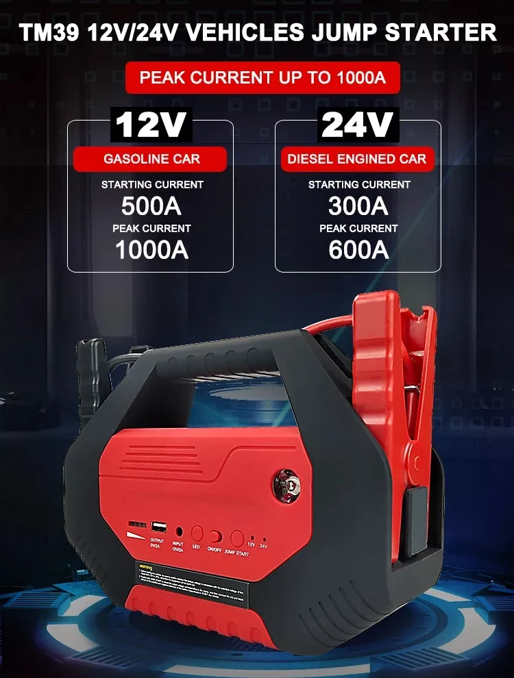 32000mah High Capacity Built In Led Multifunction Lamp Car Jump