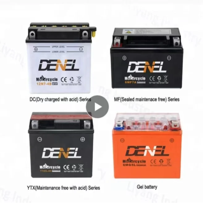 LIYANG MOTORCYCLE BATTERY Product Show Stream 2023 - Alibaba.com