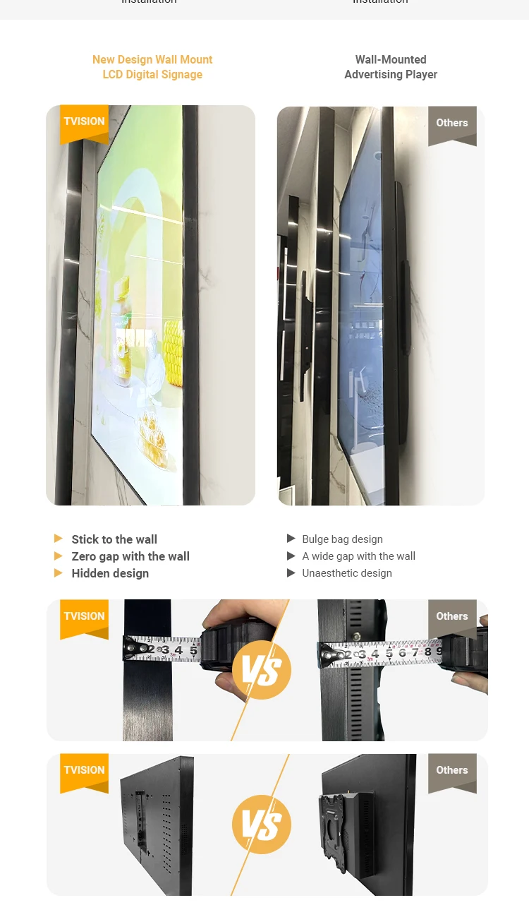 New Model 1000 Nits 700 Nits 500 Nits Frameless Wall Mount Lcd Digital