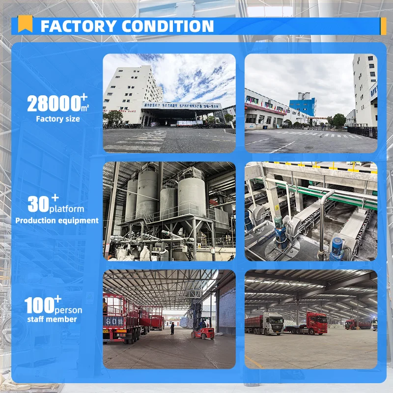Factory profile