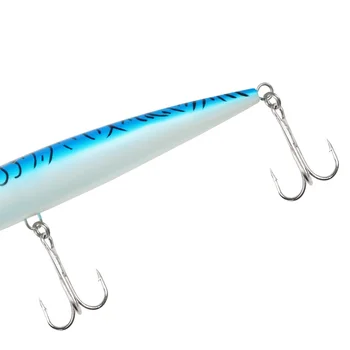 80g Wholesale Hard ABS Plastic Floating Minnow Lure Artificial Fishing Bait Wobbler Lures 4-6meter – Minnow – view 4