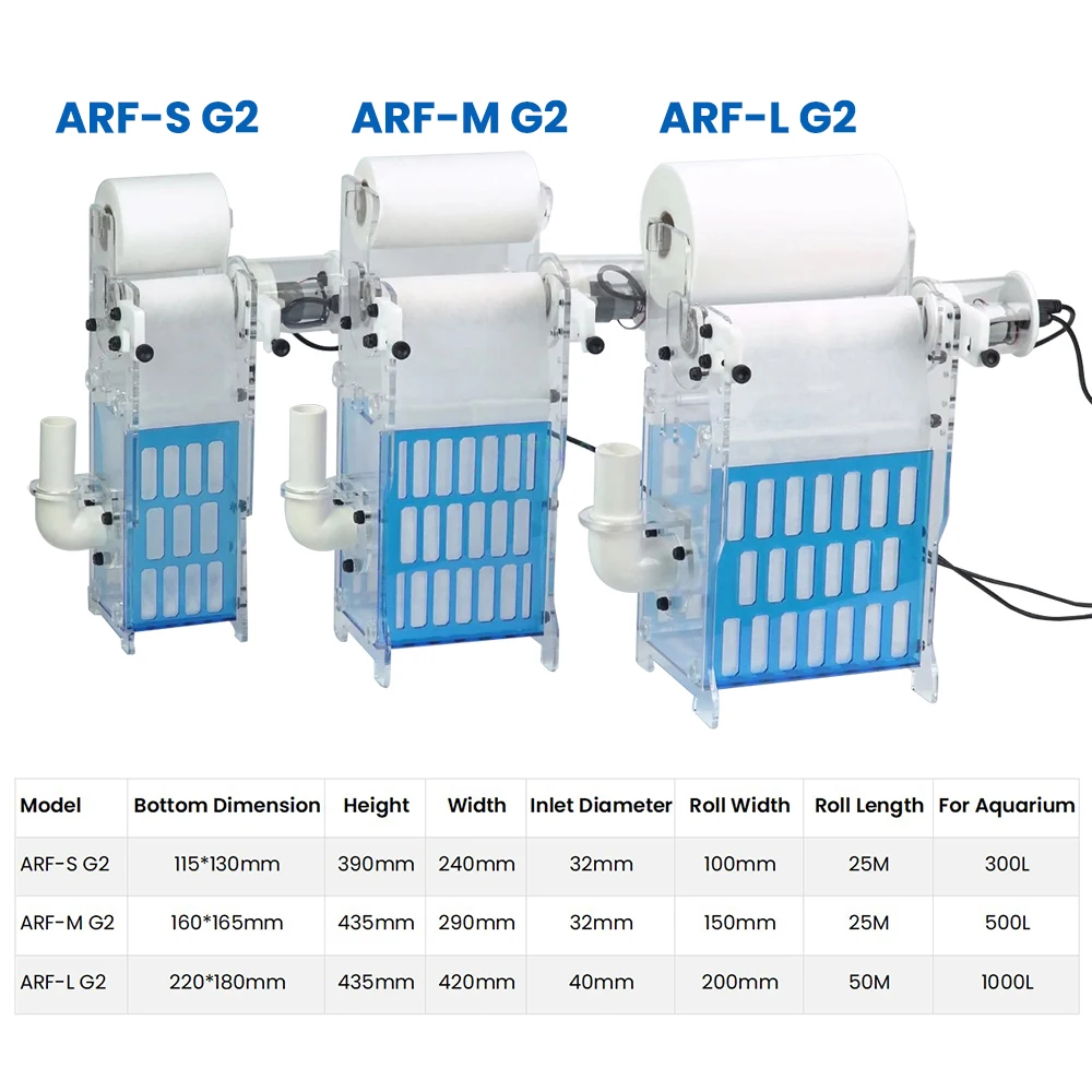 BUBBLE-MAGUS 自動ロールフィルター ARF-L G2 Bubble Magus ARF G2