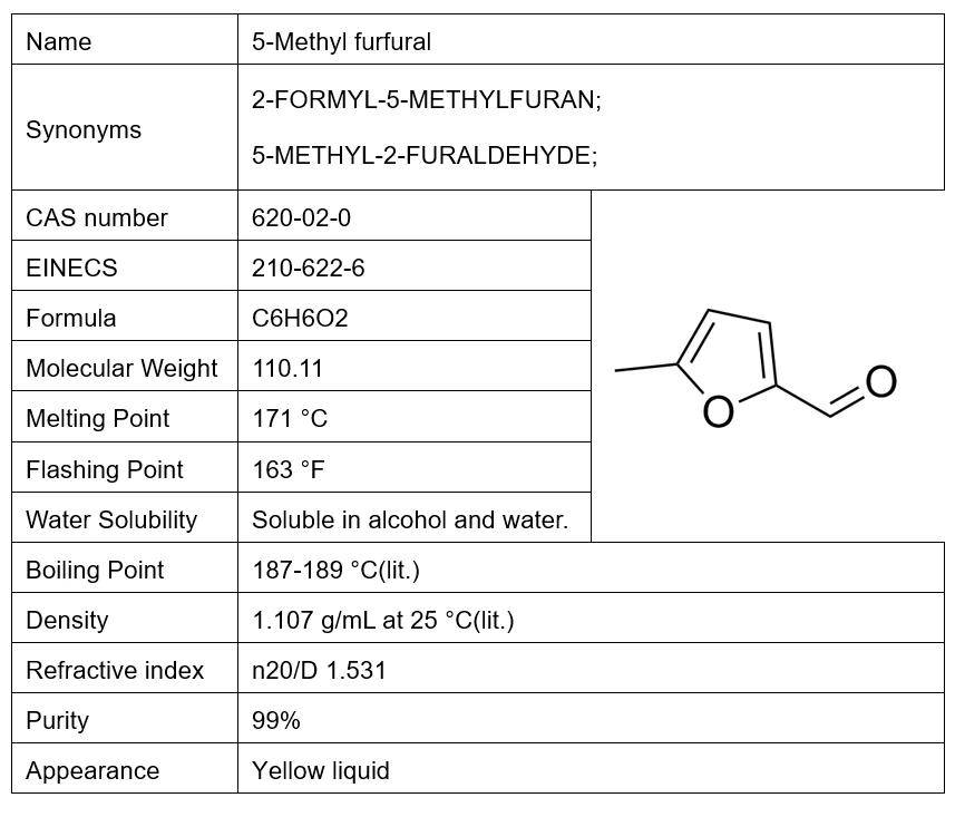 Professional Supplier 5-methylfurfural / 5-methyl-2-furaldehyde Cas 620 ...