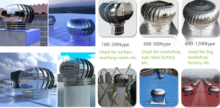Industrial Roof Top Mounted Wind Driven Extractor No Power 