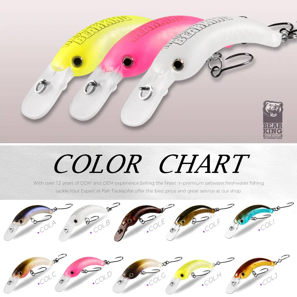 Bearking JackAll Timon Noracra 42F 29F Lures - Floating & Sinking
