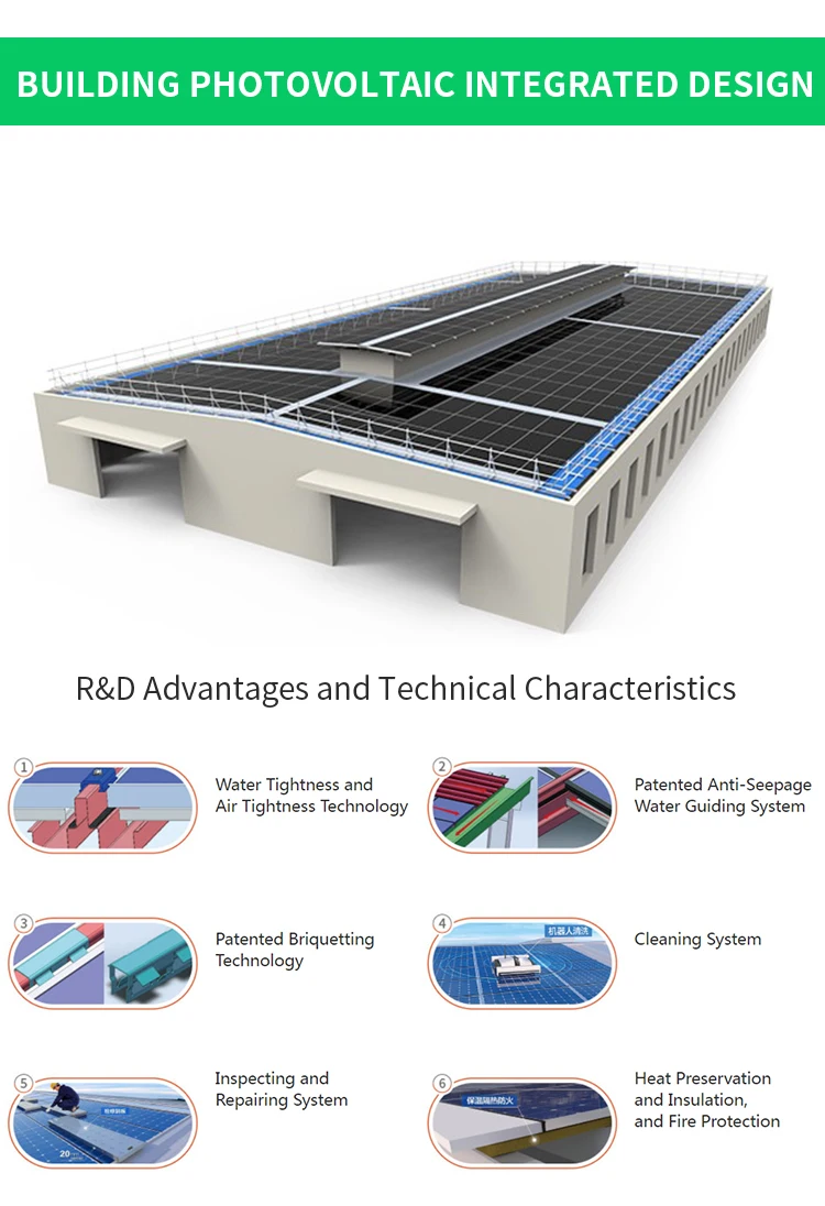 Promotional OEM Low Price Battery Pack All-in-one Energy Storage System Industrial Solar Power System Bipv Solar Panel supplier