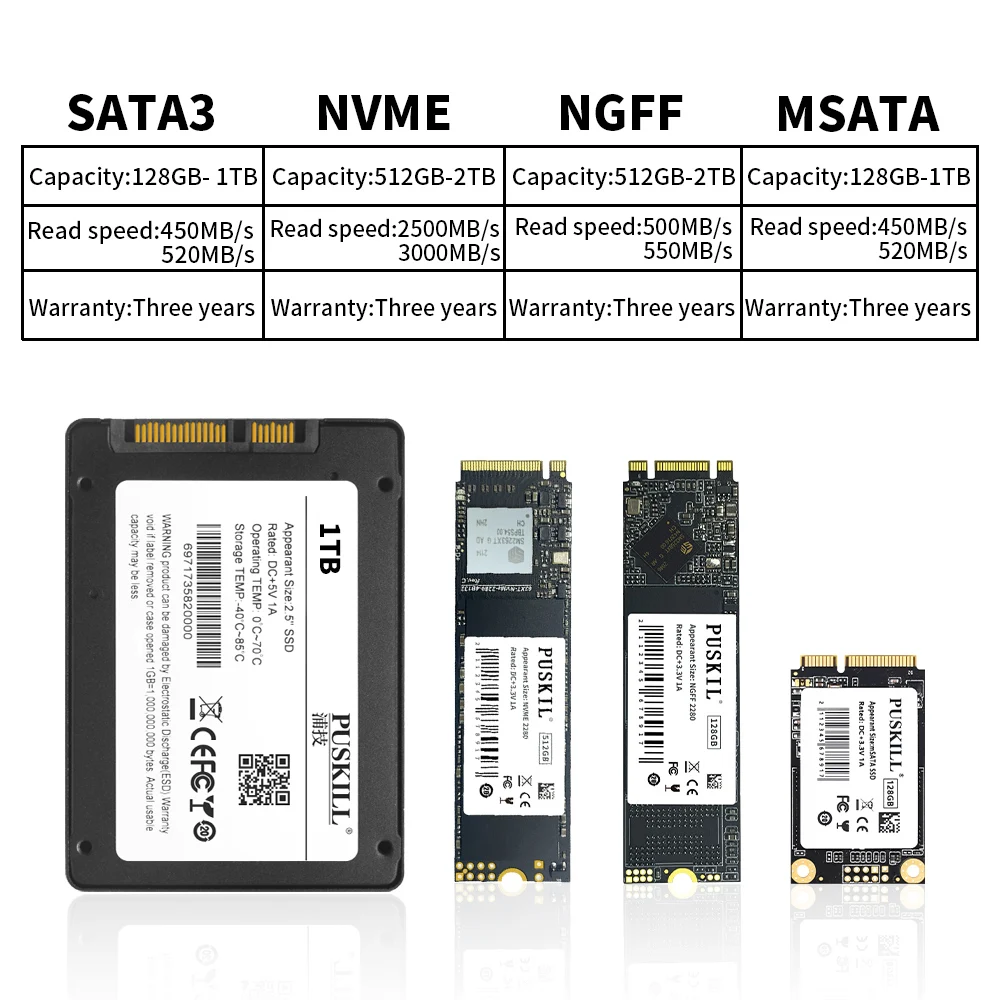 Puskill Sata3 Msata Ssd 2tb 1tb Ngff M2 2242 2280 Nvme M.2 Ssd