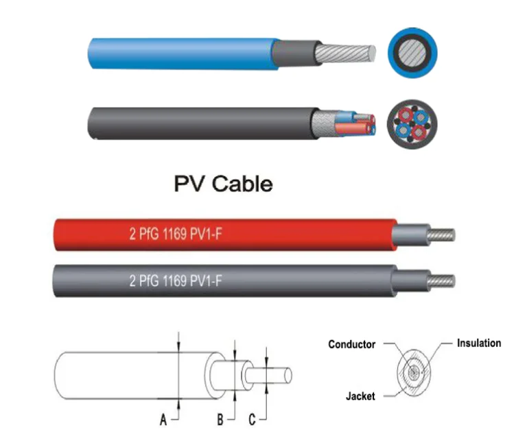 Conductor Pv Module Super Solar PV Cable - Reliable High Voltage Solutions