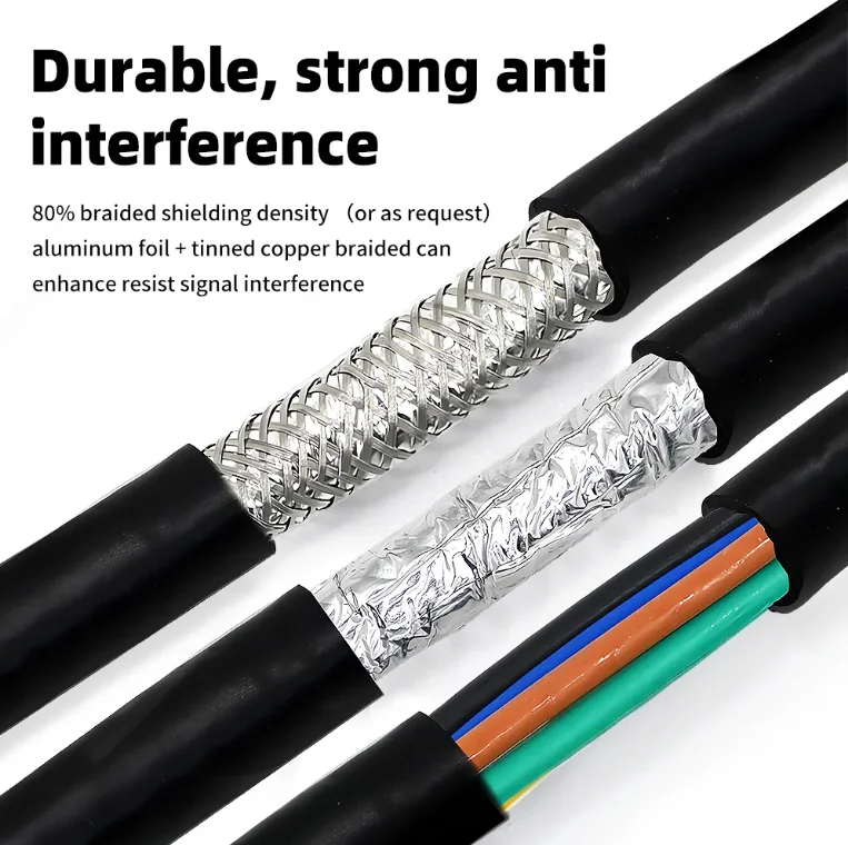 Signal Wire Rvvp Shielded Cable 2/3/4/5/6/7/8/10 Cores 0.5Mm 0.75Mm 1.5Mm 2.5Mm 4Mm 6Mm Copper Pvc Shield Cable