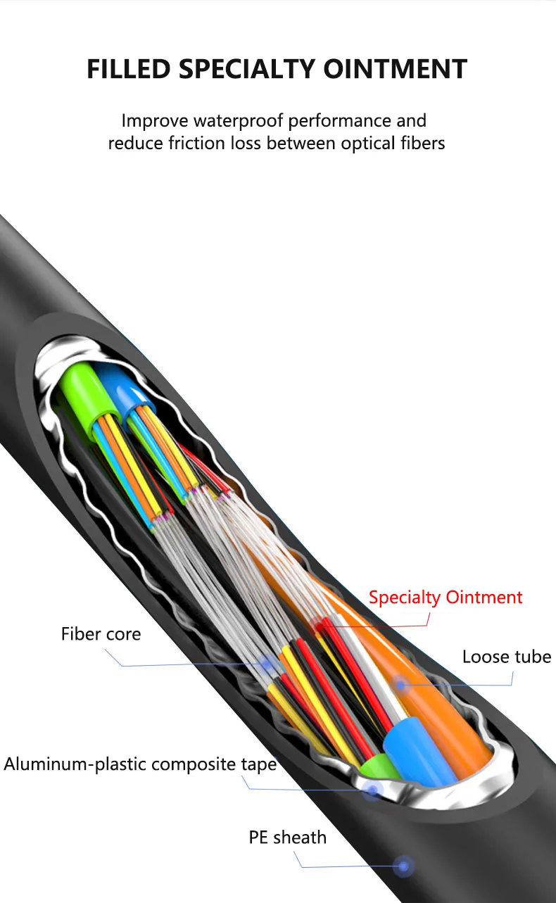 Outdoor Armored G652D G657A1 G657A2 Fiber Optic Cable for Telecom Communication with Steel Tape Armored Protection