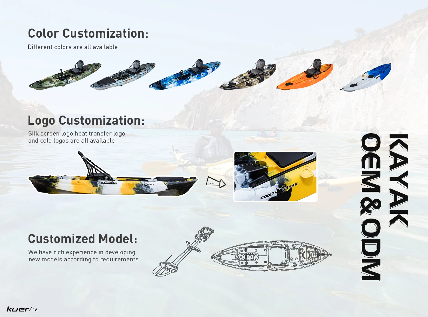 Kayak Rudder System Parts Ship Canoe Rudder Kayak Fishing Boat Sailing