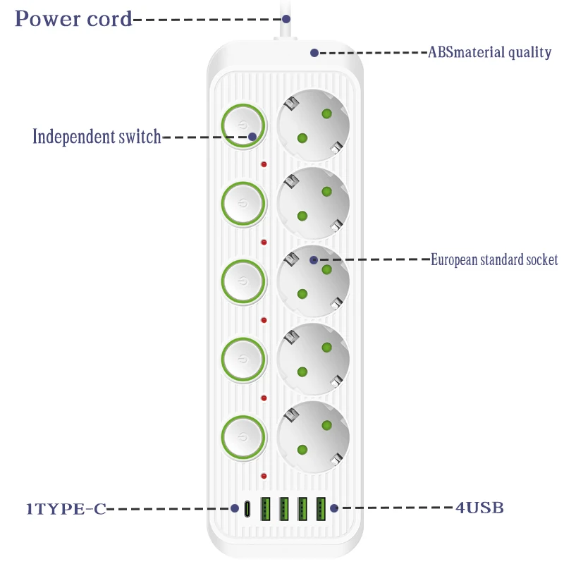 Household multifunctional USB socket with safety door extension cable