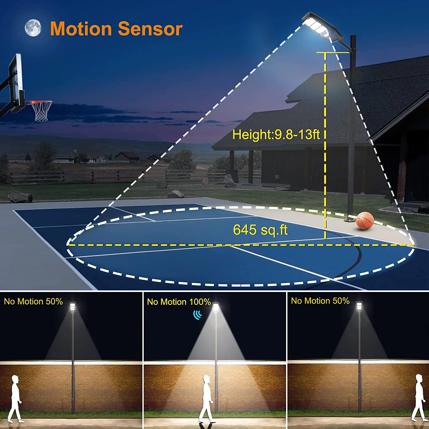 Sensor Remote Control Solar LED Street Light Polycrystalline Silicon Solar Panel 100W 200W 300W ABS 6000K