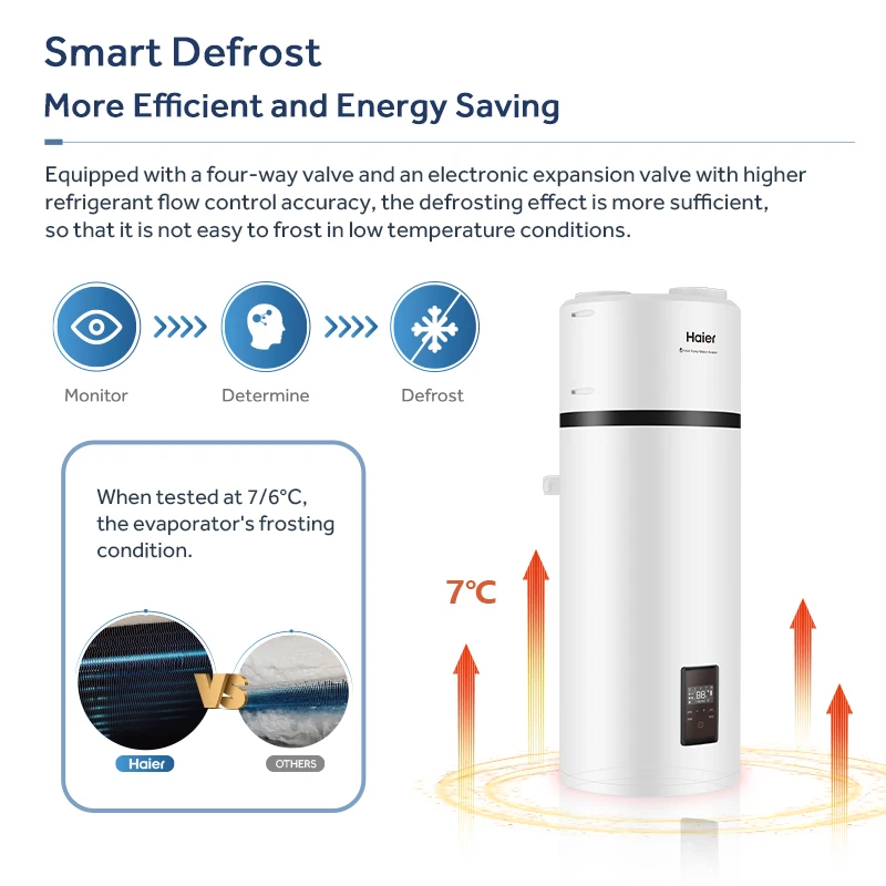 Haier Good Quality R134 100 Liters All in One Air Source Air to Water Bomba  De Calor Heat Pump Hot Water Boiler Water Heater