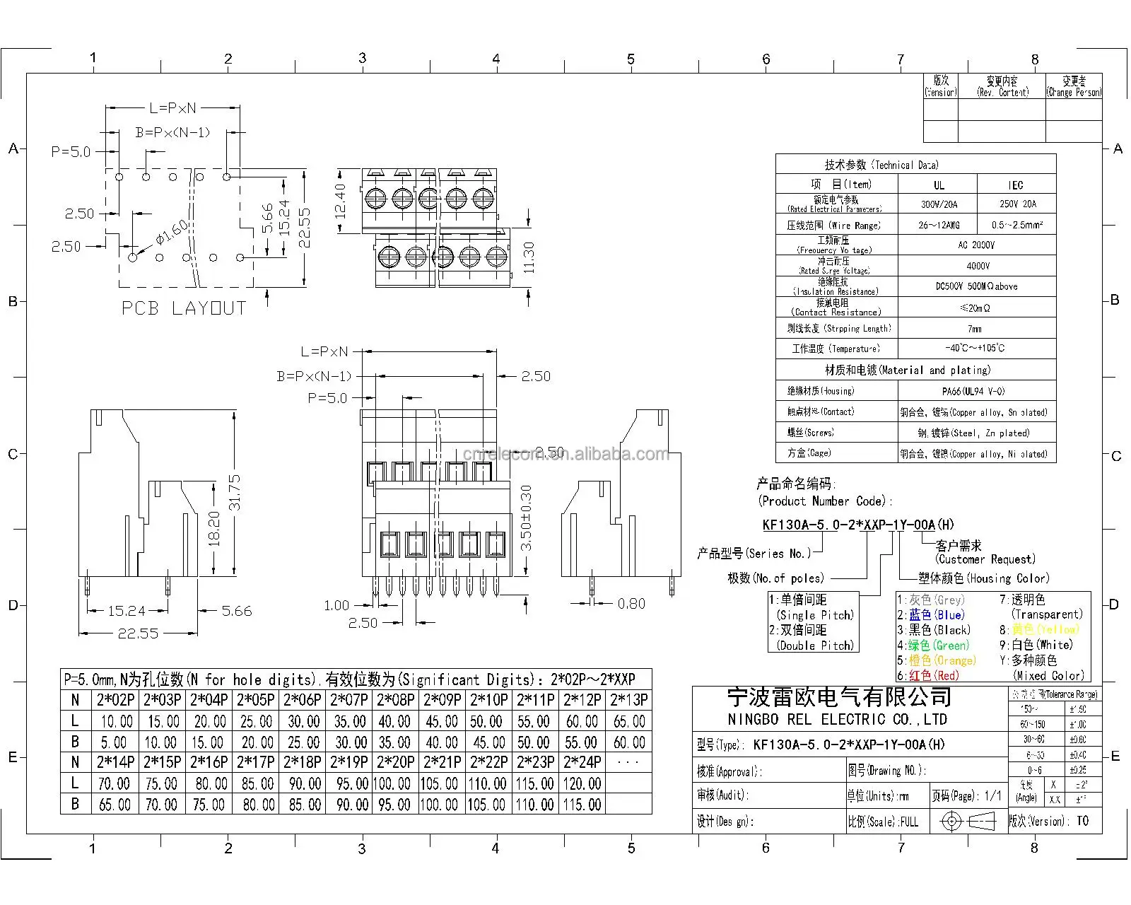 Electrical Power Outlet Screw Terminal Block Connector 5.0mm 5.08mm ...