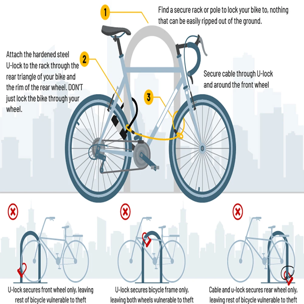 Bicycle Wheel How To Lock Bike With Ulock And Cable Bicycle Lock