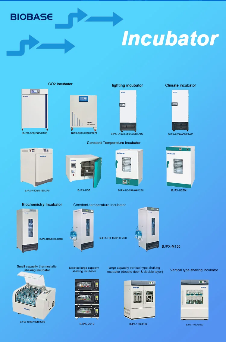 Biobase Co2 Incubator Cell Culture Carbon Dioxide Incubator Bjpx-c50ii ...