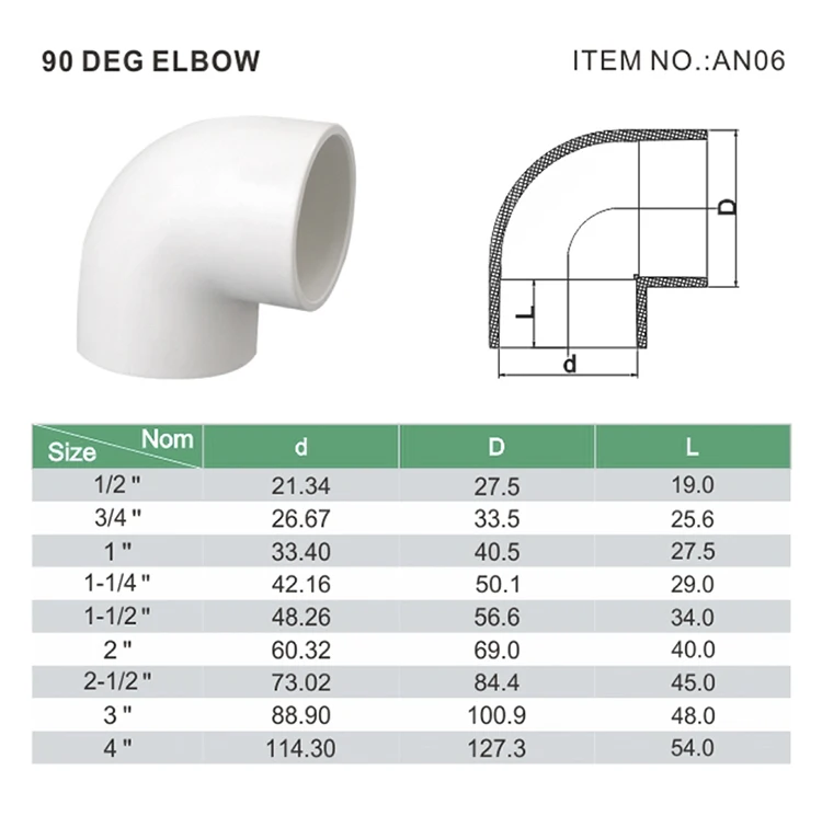 2 90 Degree Elbow Dimensions | Hot Sex Picture