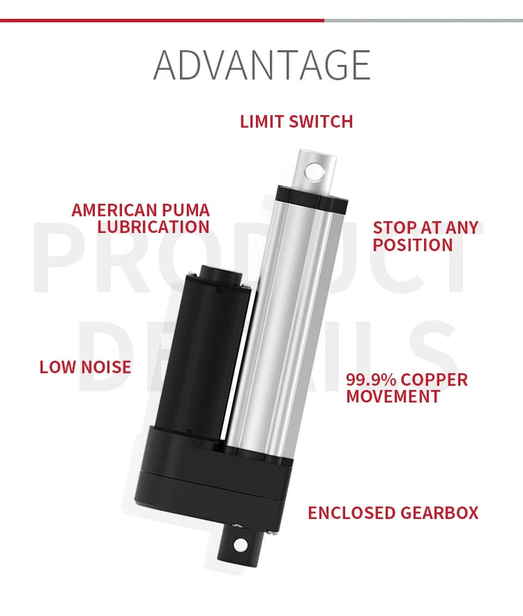 Updated Linear Actuators 24v With Ip68 Waterproof Ip Rating Buy