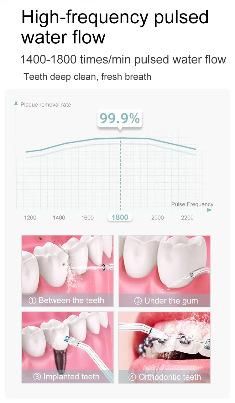 4_oral_dental_irrigator