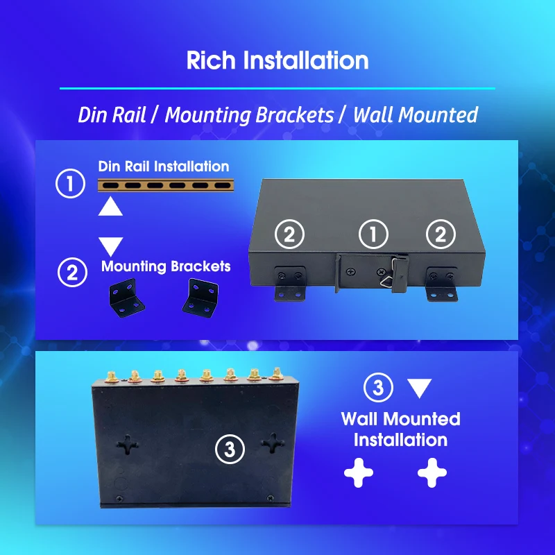Cellular Router Rail Installation Industrial 5G Cpe Cellular Router Hotspot 2.5G WAN Wifi 6 3000Mbps 5G ...