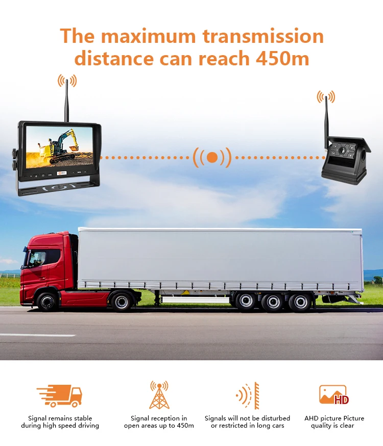 Customized Magnetic Solar Wireless Backup Camera and 5inch Monitor Kits  Perfect for Trailers Fifth Wheels RVs  and More