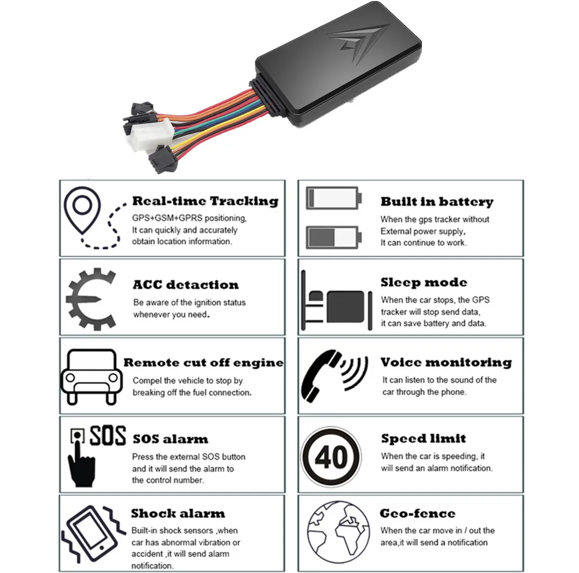 4G GPS tracker CA005 with Sos,microphone and Smart Camera GPS Tracker Realing Time Taking Photos for Truck Car Vehicles