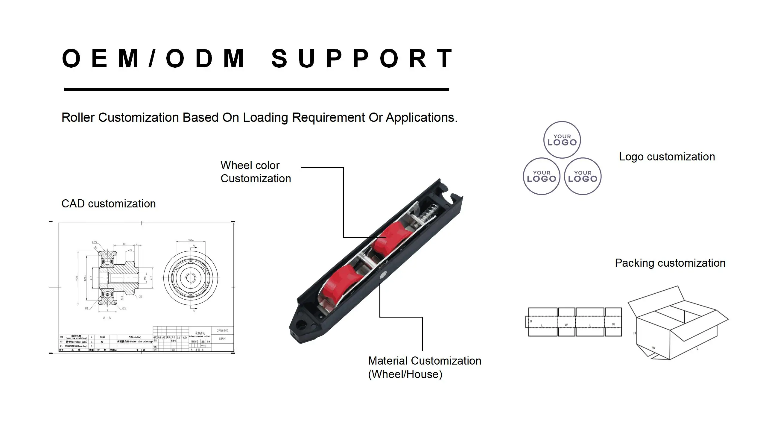 Modern Aluminum Sliding Window Roller with Plastic Housing and Nylon Material in 1 mm 2 mm 3 mm Thickness
