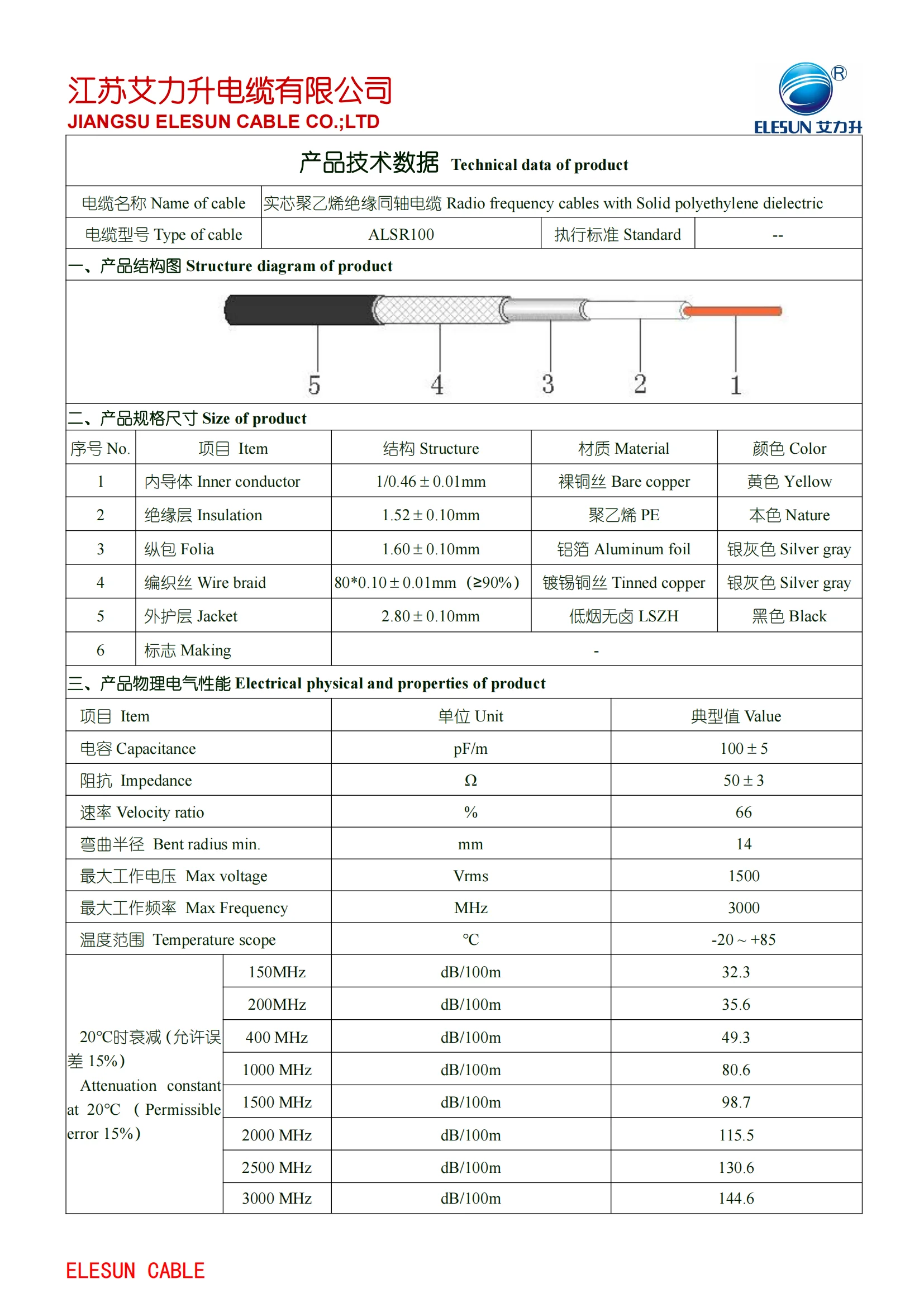 High Performance LSR100 Low Loss Coaxial Cable 50 Ohm with Solid Copper Conductor for Antenna GPS Router