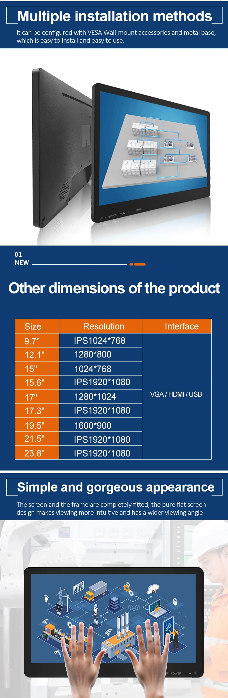 Wholesale Price 9.7
