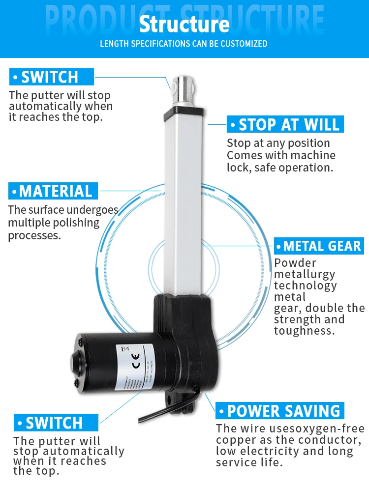 24v 8000n 1200mm Stroke Mini Linear Actuator Buy Mini Linear Actuator