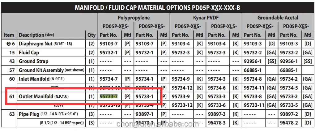 CF95733-7 Manifold manufacture