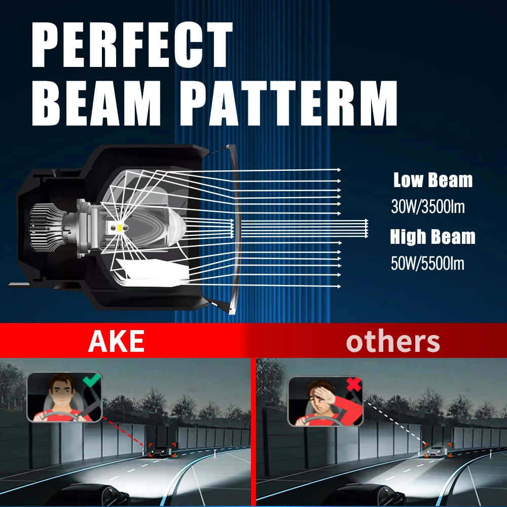 Ake 55watts Hilow Beam H4 Led Headlights Universal Lossless