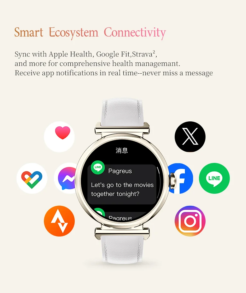 Chinese factory supplier supply  Sanvnet Gtr4 Fashion Ladies Smart Watch 2025 With 1.27 Inch Ultra Hd Tft Screen Ip68 Health Monitoring Sos Smart Watch For Women - Buy Ip68 Waterproof Smart Watch fitness Tracking Smart Watch round Shape Smart Watch sleep Monitoring Smart Watch tft Display Smart Watch