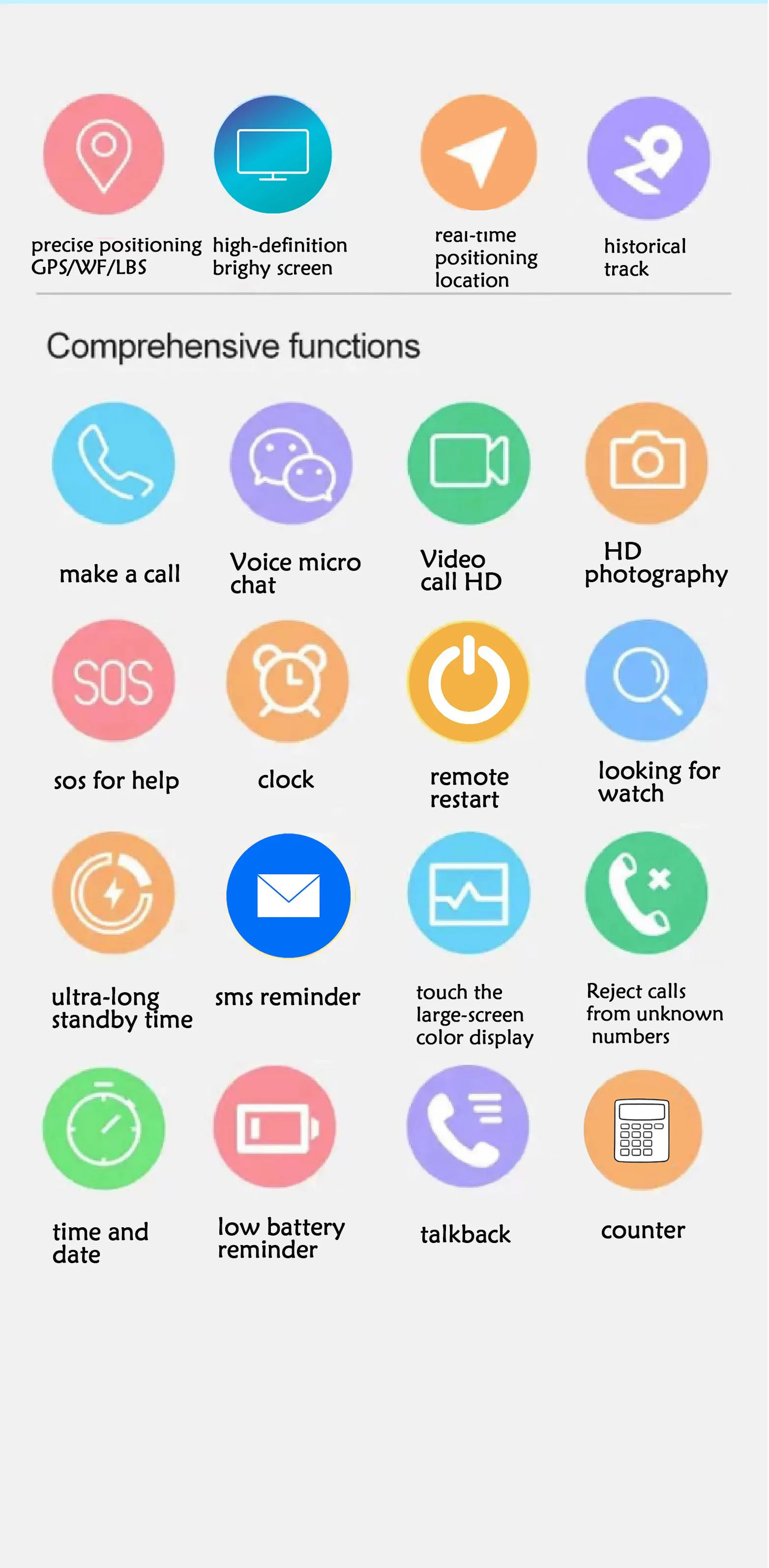 Børne smartwatch 4g med gps tracker og videoopkald_voghion.com